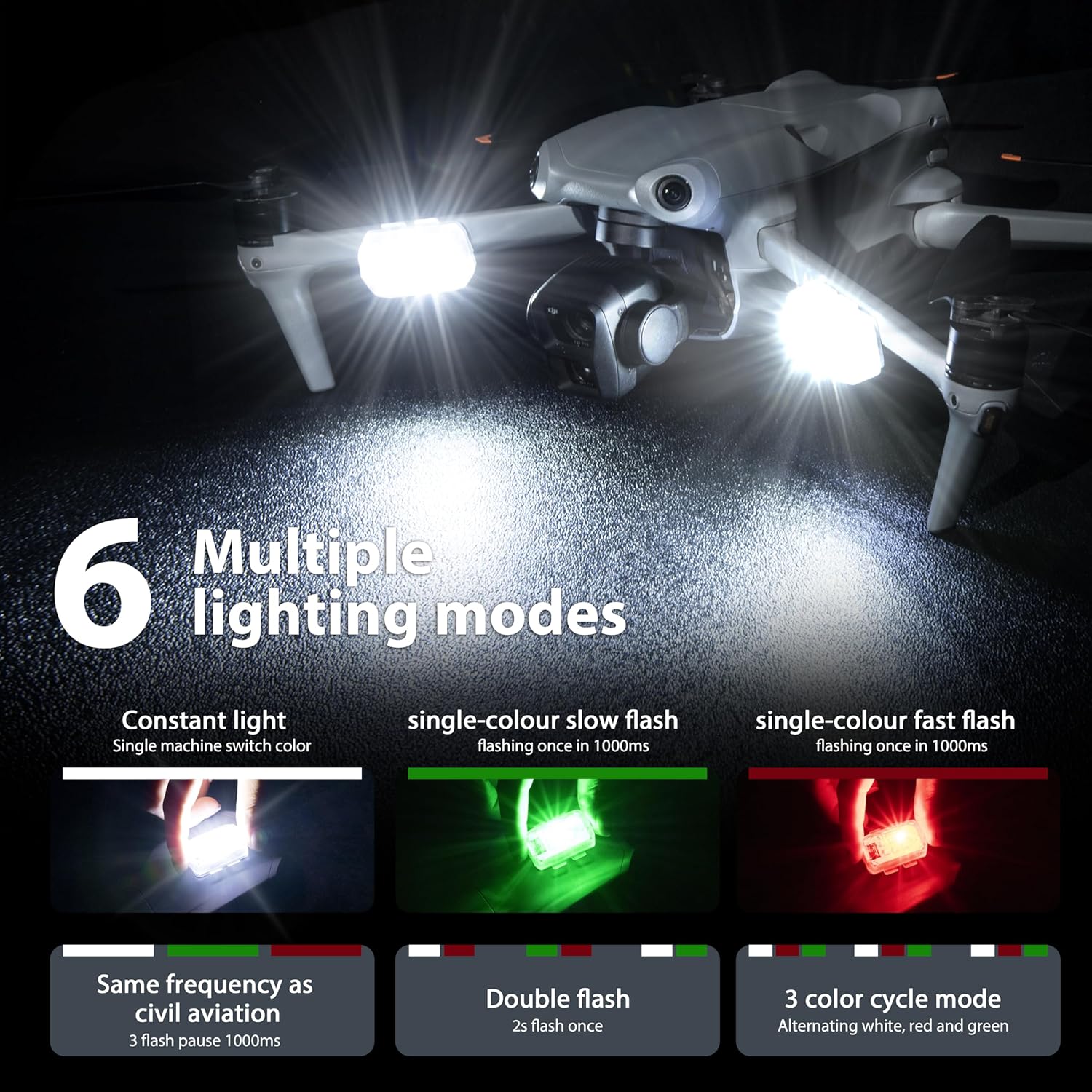 STARTRC Drone Luce stroboscopi - Dji Drone Mini 4 Pro recensione e prezzo