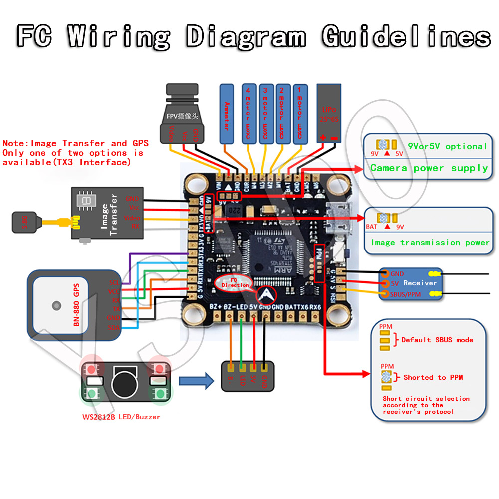YSIDO NUOVO F4 V3S PLUS Contro - Betaflight Fc F4 recensione e prezzo